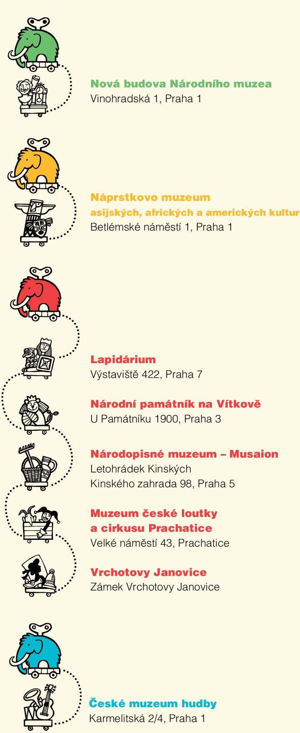 3 Národopisné muzeum Musaion Letohrádek Kinských Kinského zahrada 98, Praha 5 Muzeum české loutky a cirkusu