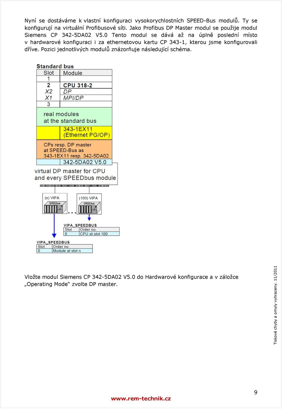 0 Tento modul se dává až na úplně poslední místo v hardwarové konfiguraci i za ethernetovou kartu CP 343-1, kterou jsme