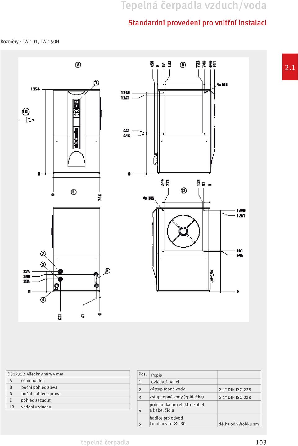 Popis 1 ovládací panel 2 výstup topné vody G 1 DIN ISO 228 3 vstup topné vody (zpátečka) G