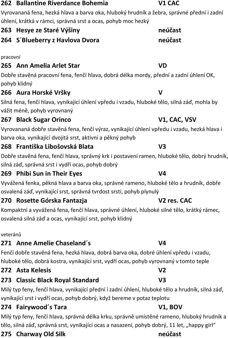 pohyb klidný 266 Aura Horské Vršky V Silná fena, fenčí hlava, vynikající úhlení vpředu i vzadu, hluboké tělo, silná záď, mohla by vážit méně, pohyb vyrovnaný 267 Black Sugar Orinco V1, CAC, VSV