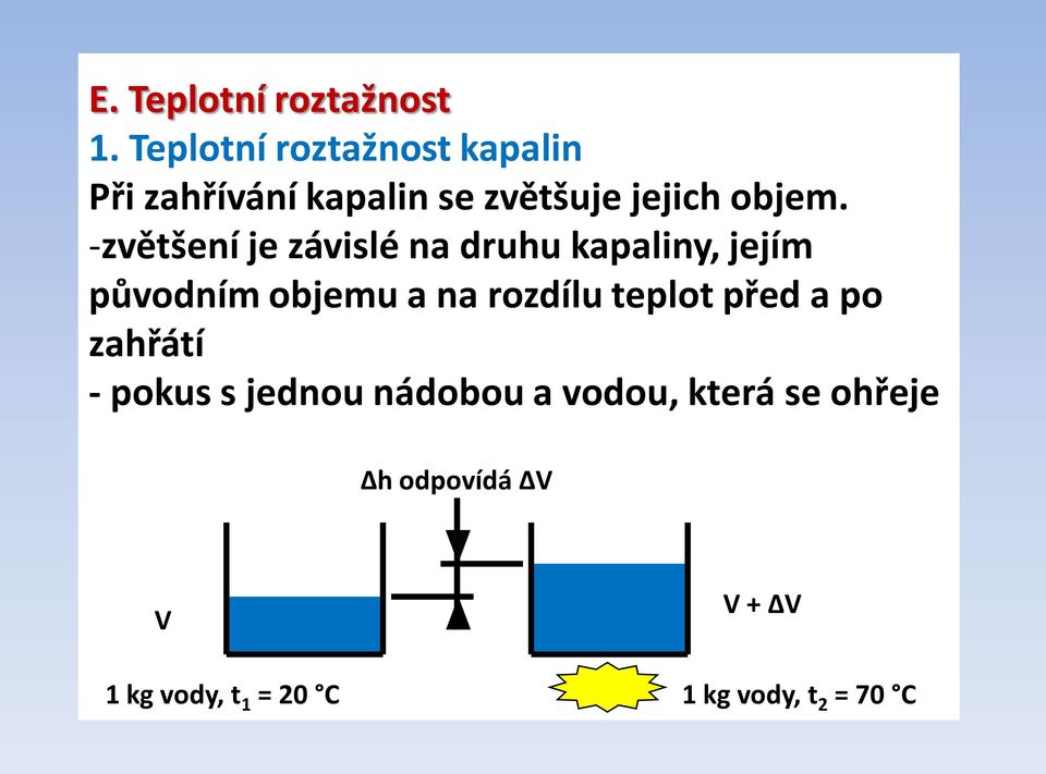 -zvětšení je závislé na druhu kapaliny, jejím původním objemu a na rozdílu