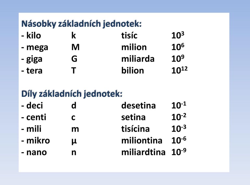 základních jednotek: - deci d desetina 10-1 - centi c setina