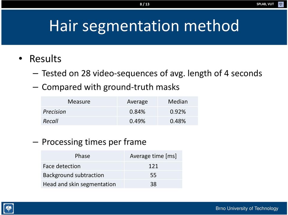 length of 4 seconds Compared with ground truth masks Measure Average Median Precision 0.