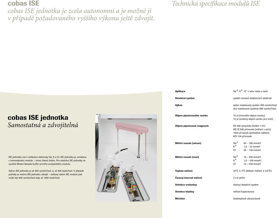 vzorku jeden instalovaný systém 300 vzorků/hod. dva instalované systémy 600 vzorků/hod.