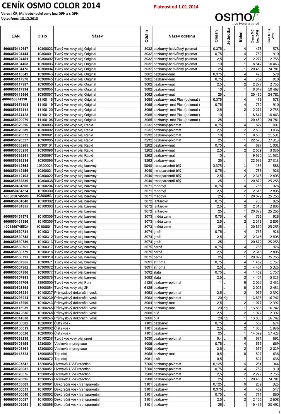 647 10 463 4006850104475 10300004 Tvrdý voskový olej Original 3032 bezbarvý-hedvábný polomat 25 L 1 20 480 24 781 4006850118649 10300043 Tvrdý voskový olej Original 3062 bezbarvý-mat 0,375 L 4 478