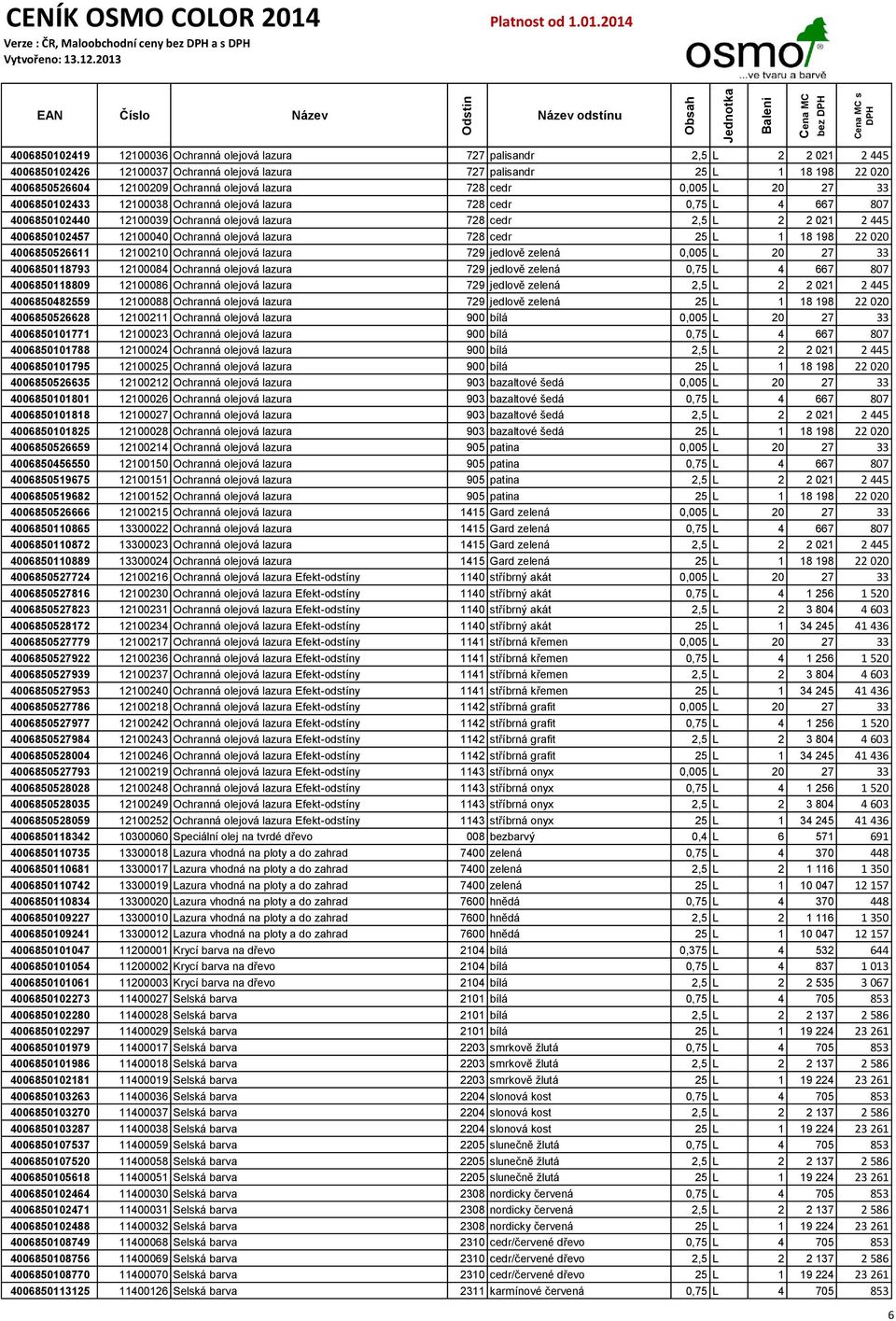 4006850102457 12100040 Ochranná olejová lazura 728 cedr 25 L 1 18 198 22 020 4006850526611 12100210 Ochranná olejová lazura 729 jedlově zelená 0,005 L 20 27 33 4006850118793 12100084 Ochranná olejová