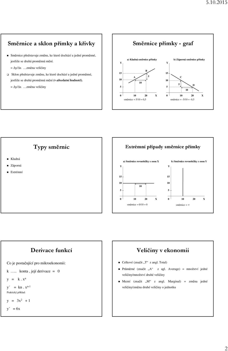 = y/ x změna veličiny 1 A B 1 C D 0 20 směrnice = / = 0, X 0 20 směrnice = -/ = -0, X Typy směrnic Extrémní případy směrnice přímky Kladná Záporná Extrémní Y 1 a) Směrnice rovnoběžky s osou X Y 1 b)