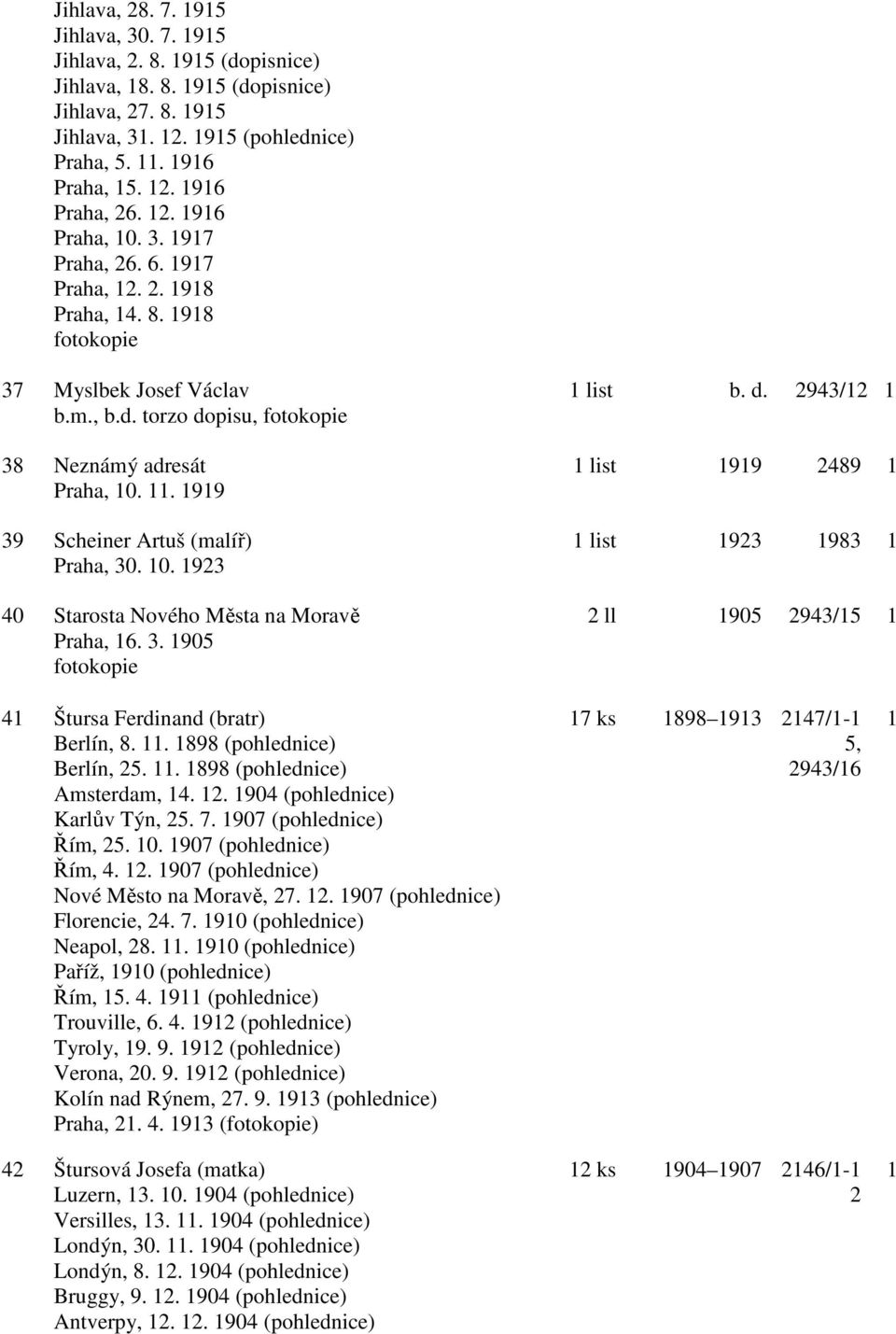 11. 1919 39 Scheiner Artuš (malíř) 1 list 1923 1983 1 Praha, 30. 10. 1923 40 Starosta Nového Města na Moravě 2 ll 1905 2943/15 1 Praha, 16. 3. 1905 41 Štursa Ferdinand (bratr) 17 ks 1898 1913 2147/1-1 1 Berlín, 8.