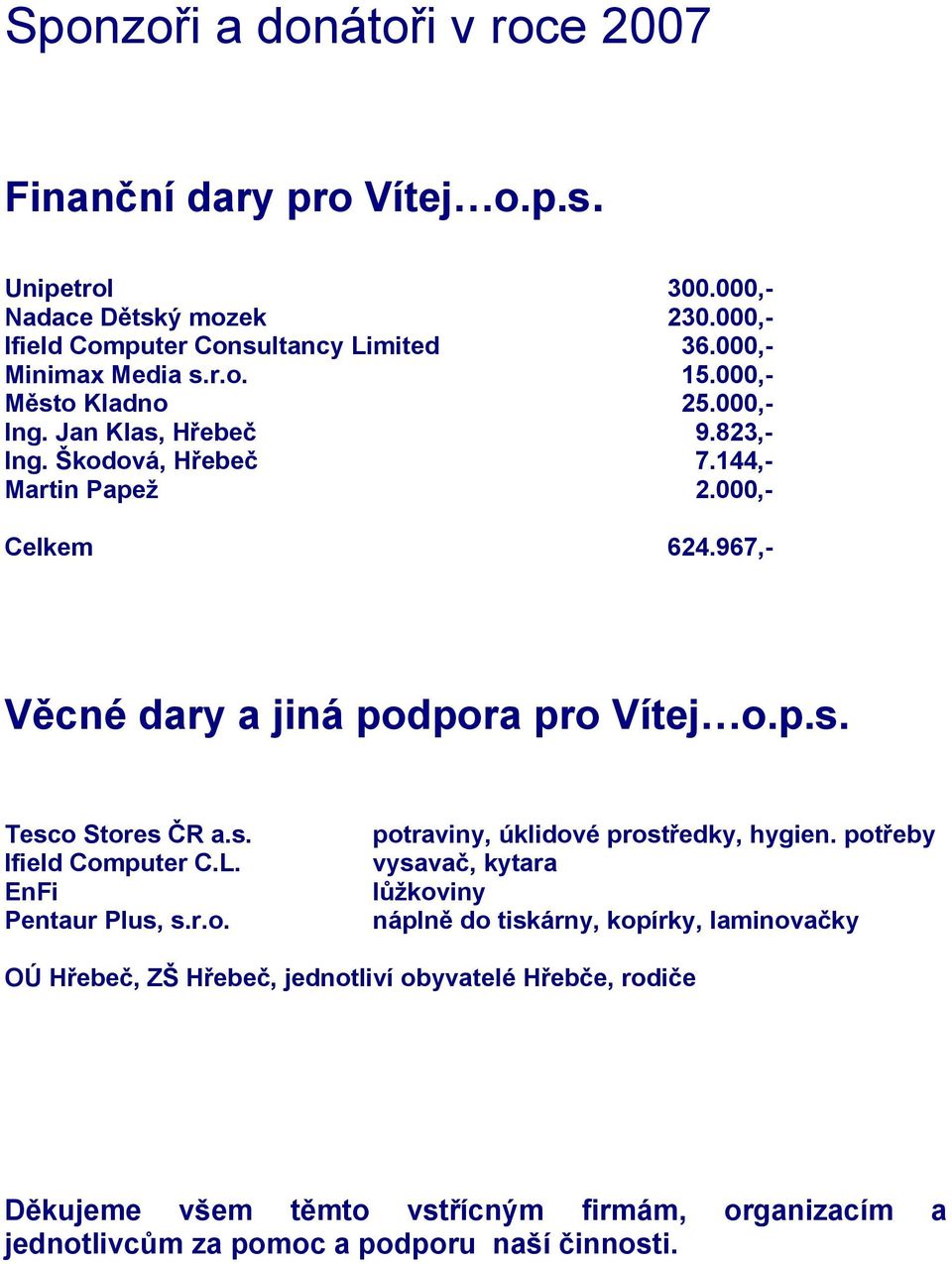 967,- Věcné dary a jiná podpora pro Vítej o.p.s. Tesco Stores ČR a.s. Ifield Computer C.L. EnFi Pentaur Plus, s.r.o. potraviny, úklidové prostředky, hygien.