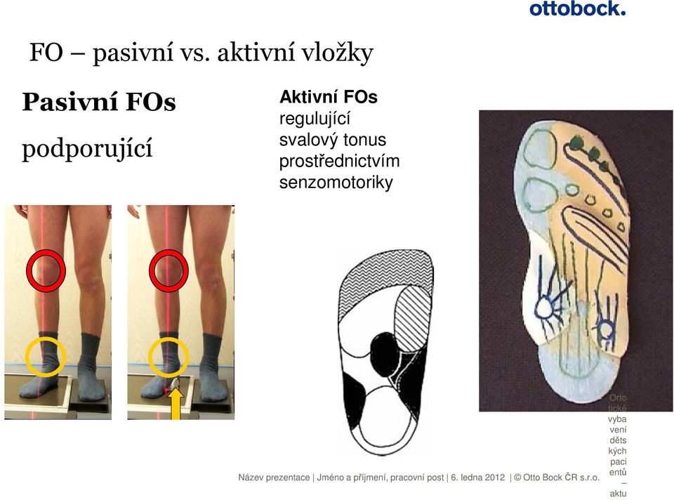 Aktivní FOs regulující svalový tonus