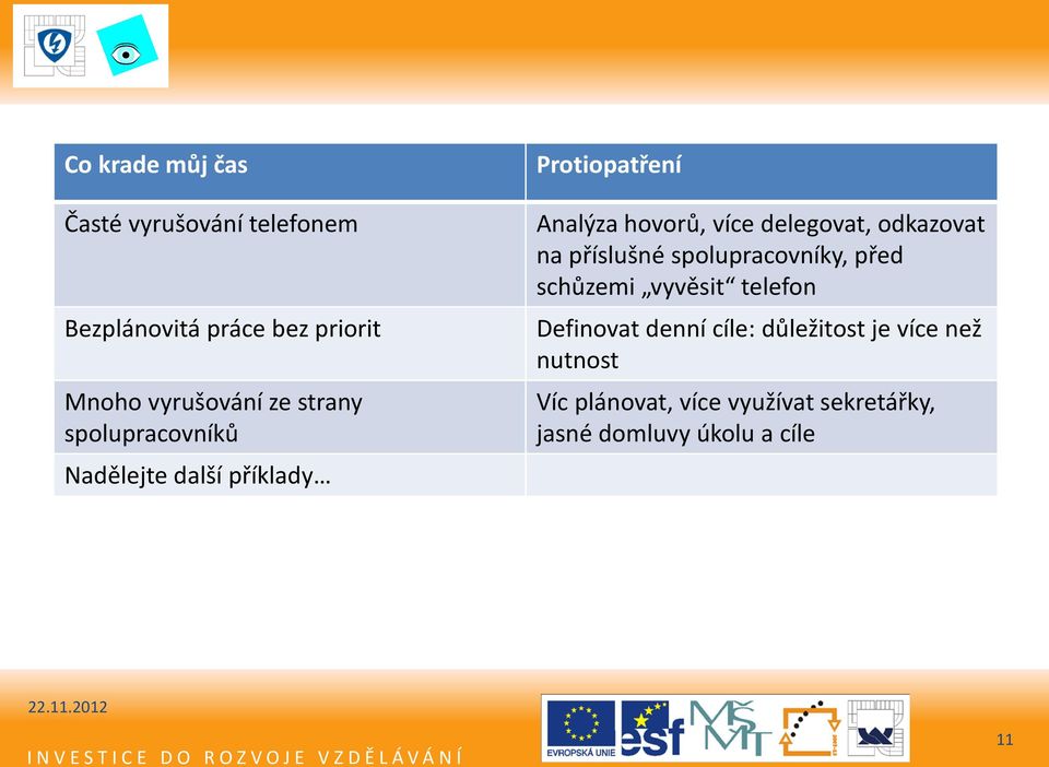 odkazovat na příslušné spolupracovníky, před schůzemi vyvěsit telefon Definovat denní cíle: