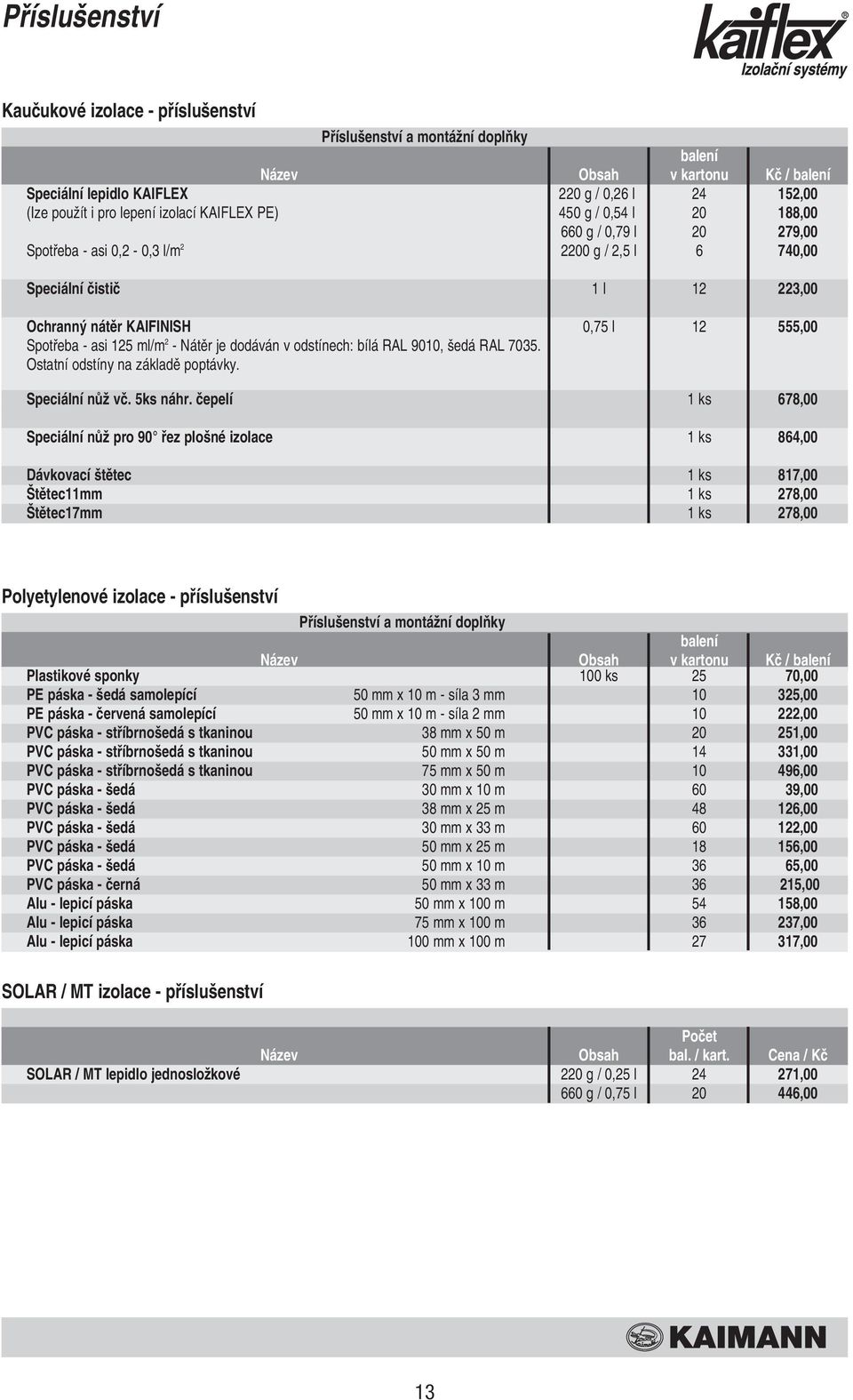 555,00 Spotfieba - asi 125 ml/m 2 - Nátûr je dodáván v odstínech: bílá RAL 9010, edá RAL 7035. Ostatní odstíny na základû poptávky. Speciální nûï vã. 5ks náhr.