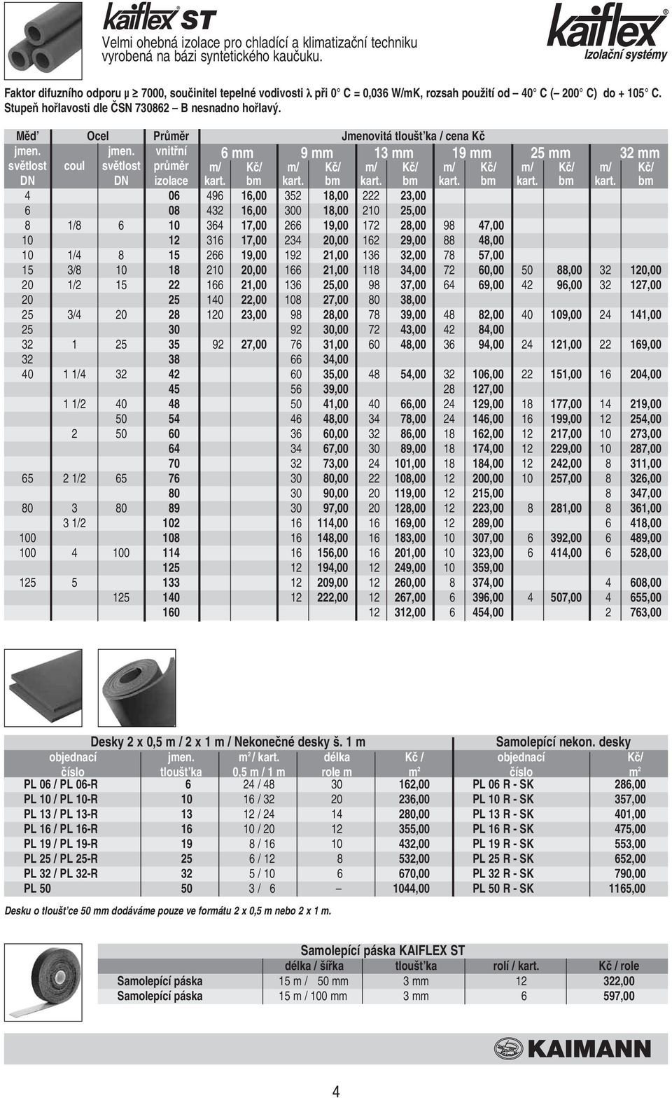 Mûd Ocel PrÛmûr DN DN izolace 4 06 6 08 8 1/8 6 10 10 12 10 1/4 8 15 15 3/8 10 18 20 1/2 15 22 20 25 25 3/4 20 28 25 30 32 1 25 35 32 38 40 1 1/4 32 42 45 1 1/2 40 48 50 54 2 50 60 64 70 65 2 1/2 65