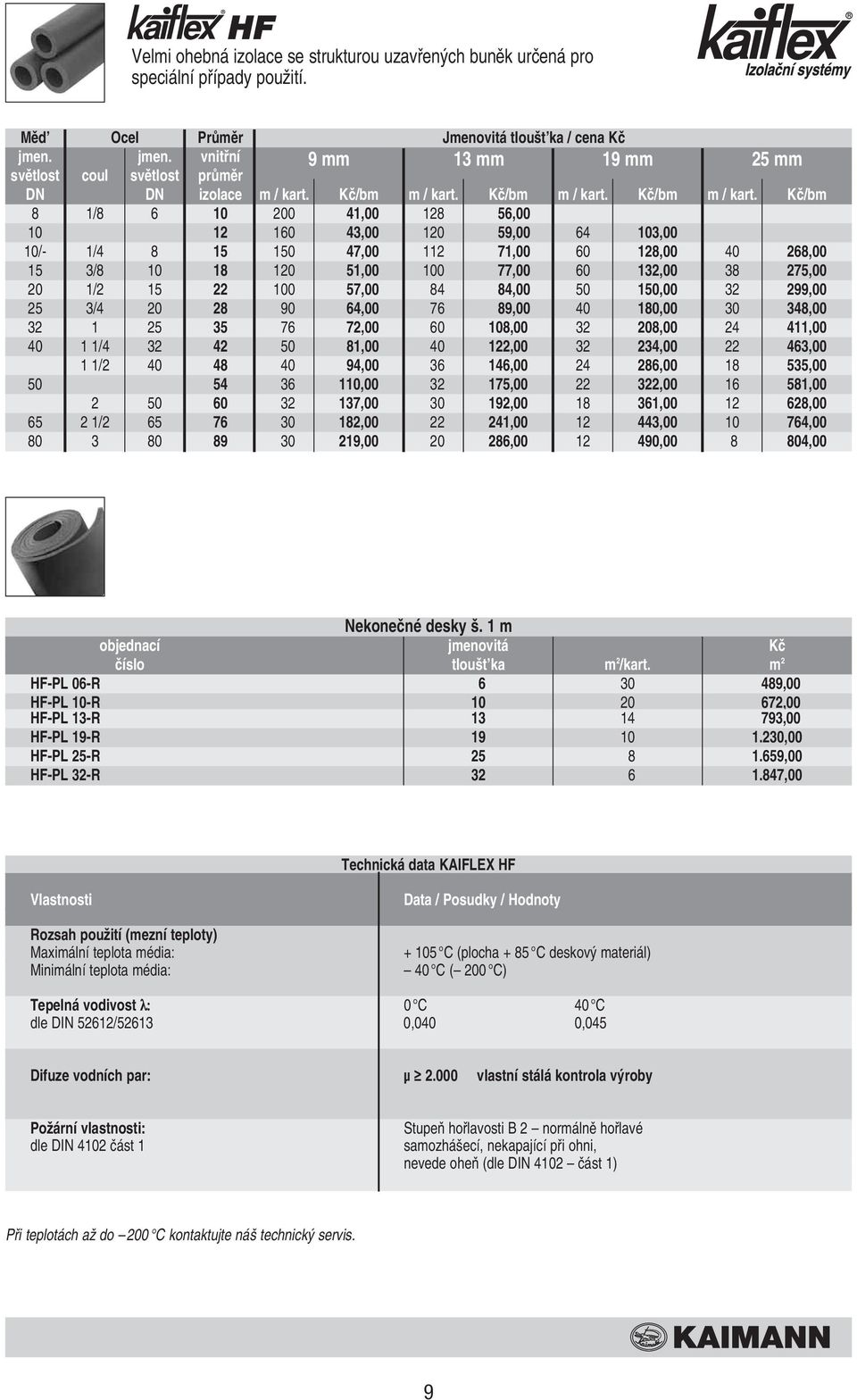 Kã/bm 8 1/8 6 10 200 41,00 128 56,00 10 12 160 43,00 120 59,00 64 103,00 10/- 1/4 8 15 150 47,00 112 71,00 60 128,00 40 268,00 15 3/8 10 18 120 51,00 100 77,00 60 132,00 38 275,00 20 1/2 15 22 100