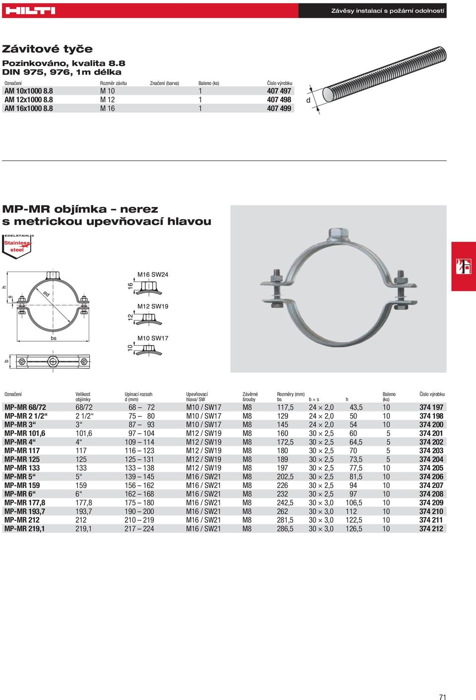 8 M 16 1 407 499 MP-MR objímka nerez s metrickou upevňovací hlavou Označení Velikost Upínací rozsah Upevňovací Závěrné Rozměry (mm) Baleno Číslo výrobku objímky d (mm) hlava/ SW šrouby bs b s h (ks)
