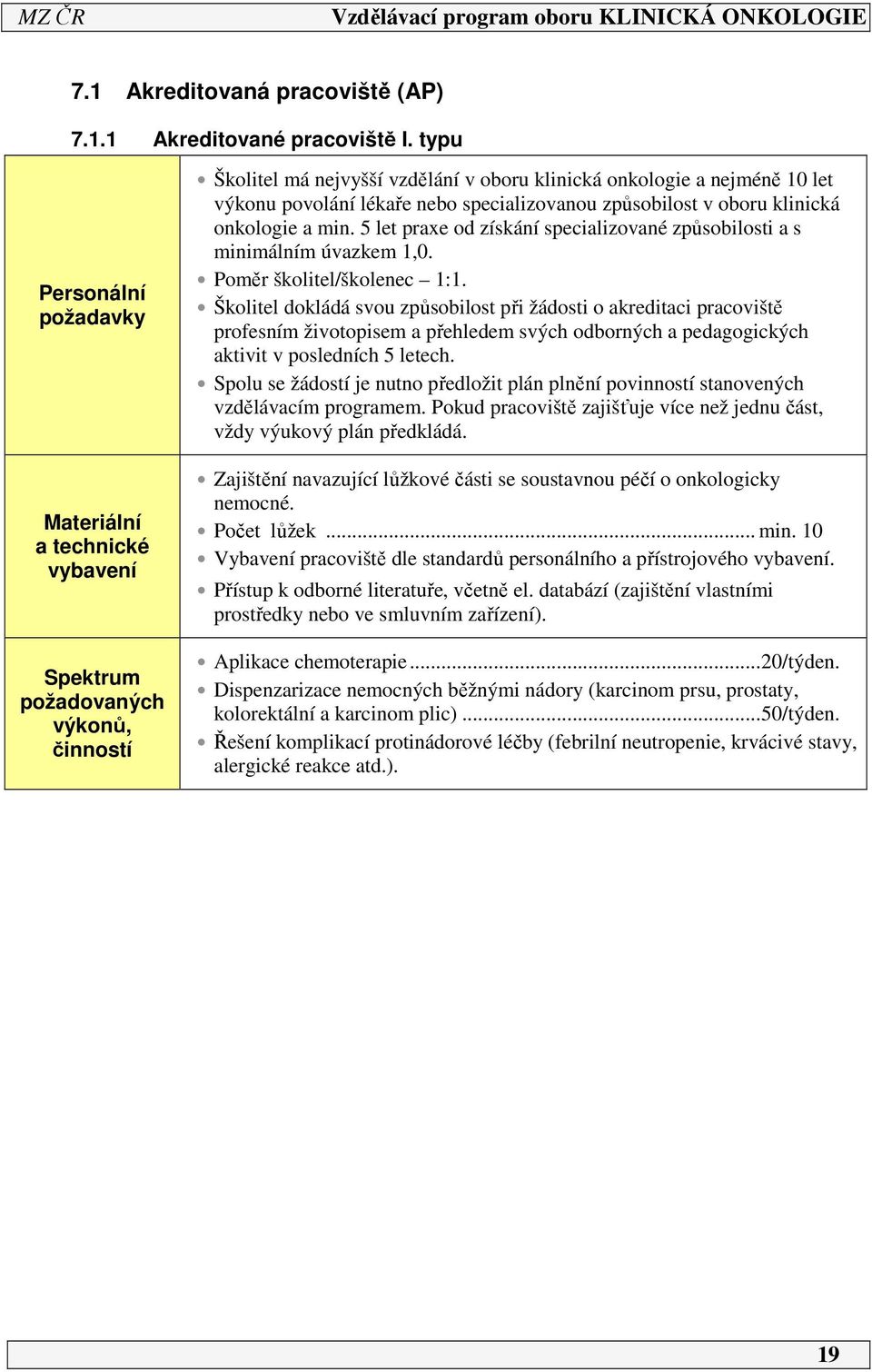 specializovanou způsobilost v oboru klinická onkologie a min. 5 let praxe od získání specializované způsobilosti a s minimálním úvazkem 1,0. Poměr školitel/školenec 1:1.