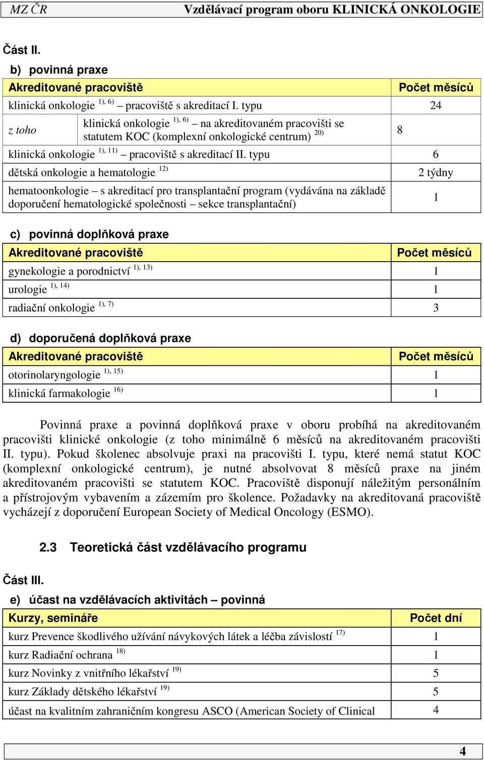 typu 6 dětská onkologie a hematologie 12) hematoonkologie s akreditací pro transplantační program (vydávána na základě doporučení hematologické společnosti sekce transplantační) c) povinná doplňková