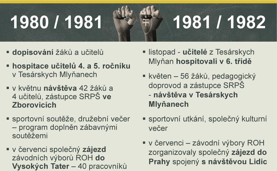 zábavnými soutěžemi v červenci společný zájezd závodních výborů ROH do Vysokých Tater 40 pracovníků listopad - učitelé z Tesárskych Mlyňan hospitovali v