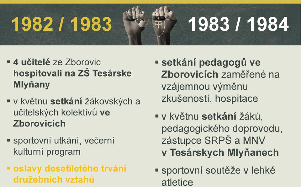 družebních vztahů setkání pedagogů ve Zborovicích zaměřené na vzájemnou výměnu zkušeností, hospitace v květnu