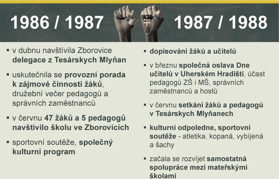 a učitelů v březnu společná oslava Dne učitelů v Uherském Hradišti, účast pedagogů ZŠ i MŠ, správních zaměstnanců a hostů v červnu setkání žáků a pedagogů v