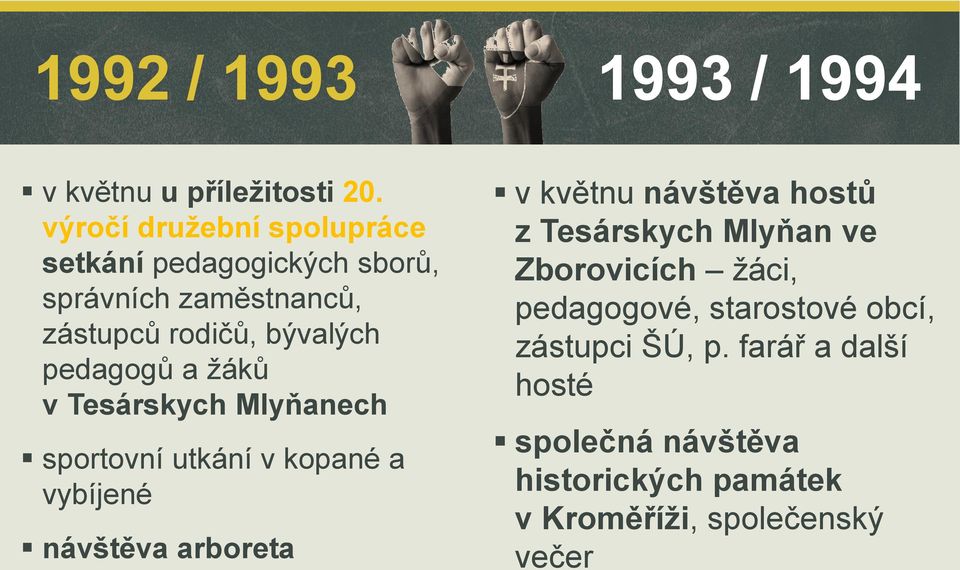 pedagogů a žáků v Tesárskych Mlyňanech sportovní utkání v kopané a vybíjené návštěva arboreta v květnu návštěva