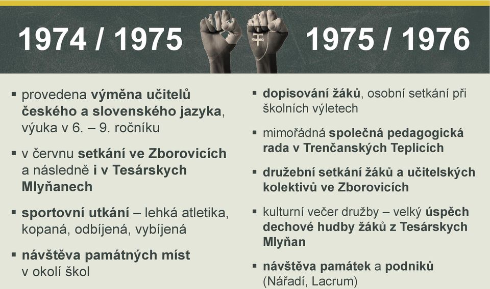 návštěva památných míst v okolí škol dopisování žáků, osobní setkání při školních výletech mimořádná společná pedagogická rada v