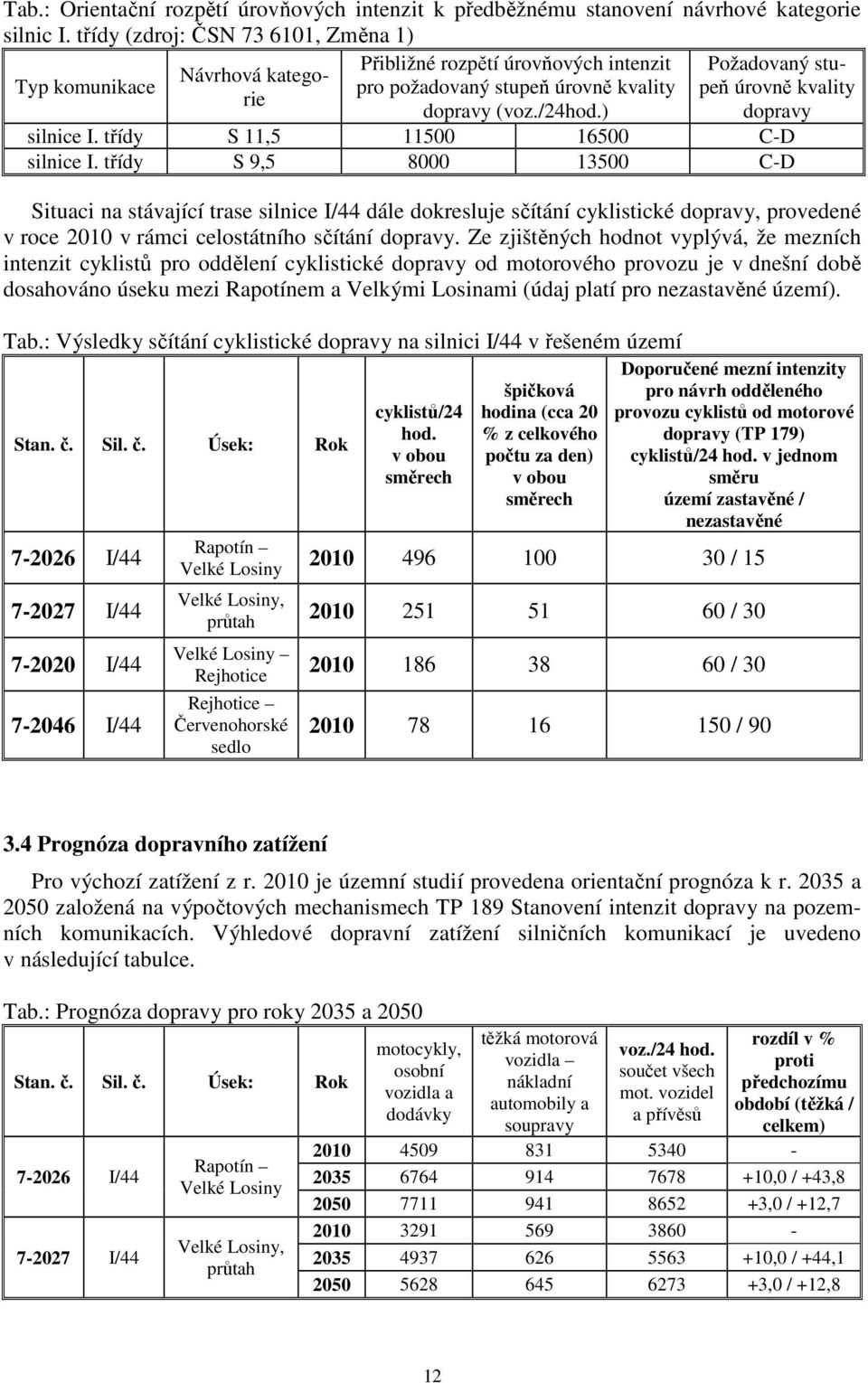 ) dopravy silnice I. třídy S 11,5 11500 16500 C-D silnice I.