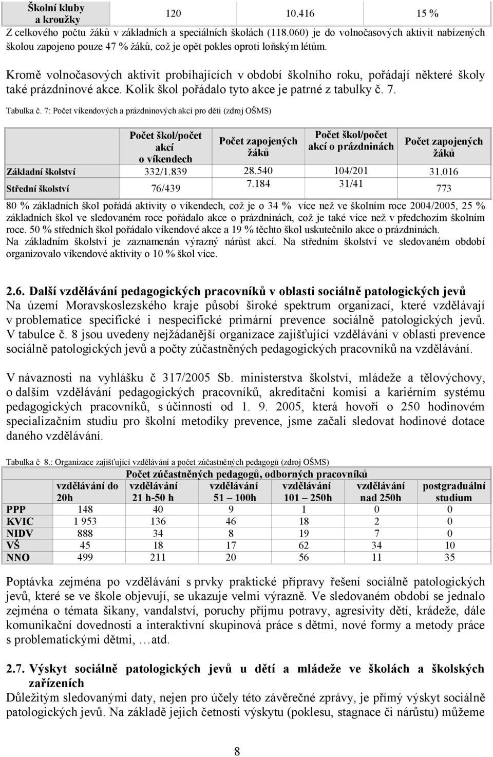 Kromě volnočasových aktivit probíhajících v období školního roku, pořádají některé školy také prázdninové akce. Kolik škol pořádalo tyto akce je patrné z tabulky č. 7. Tabulka č.