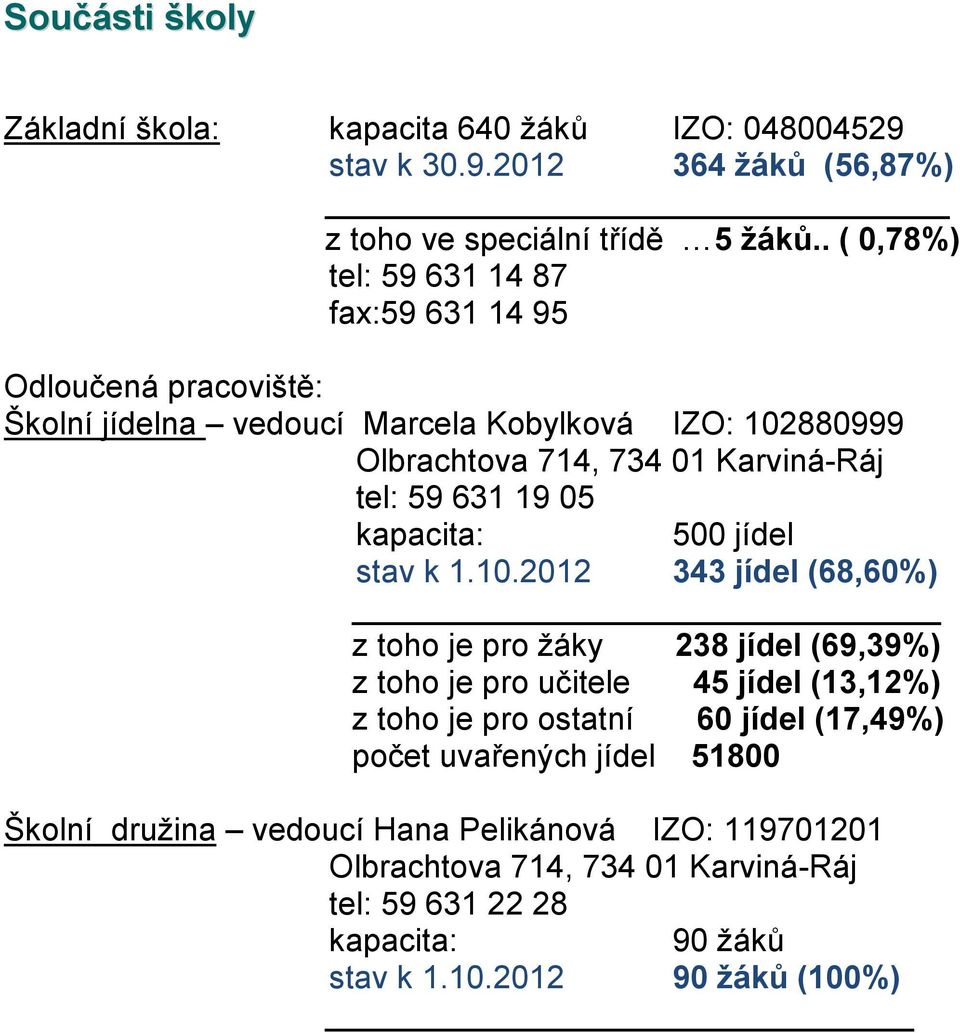631 19 05 kapacita: 500 jídel stav k 1.10.