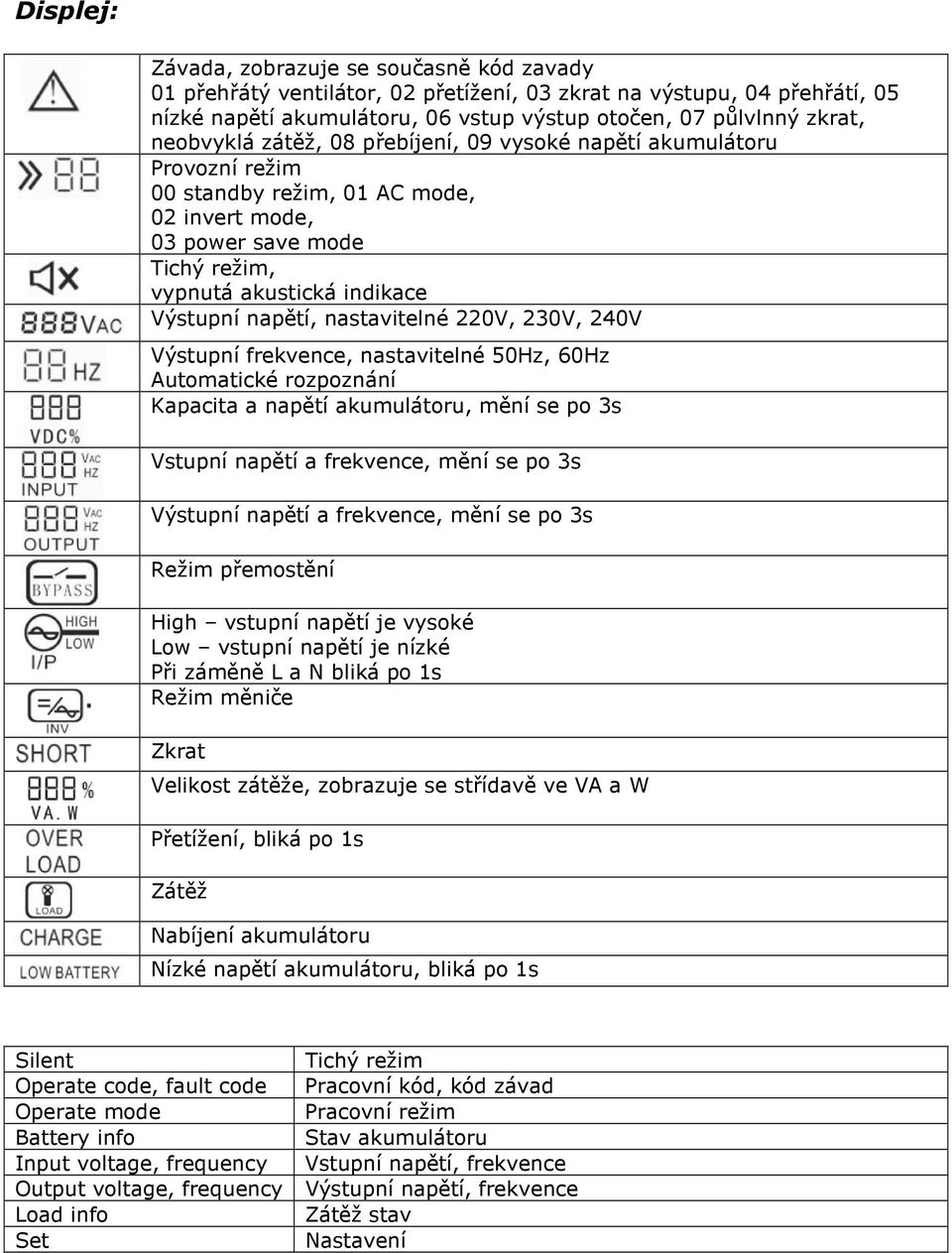 nastavitelné 220V, 230V, 240V Výstupní frekvence, nastavitelné 50Hz, 60Hz Automatické rozpoznání Kapacita a napětí akumulátoru, mění se po 3s Vstupní napětí a frekvence, mění se po 3s Výstupní napětí
