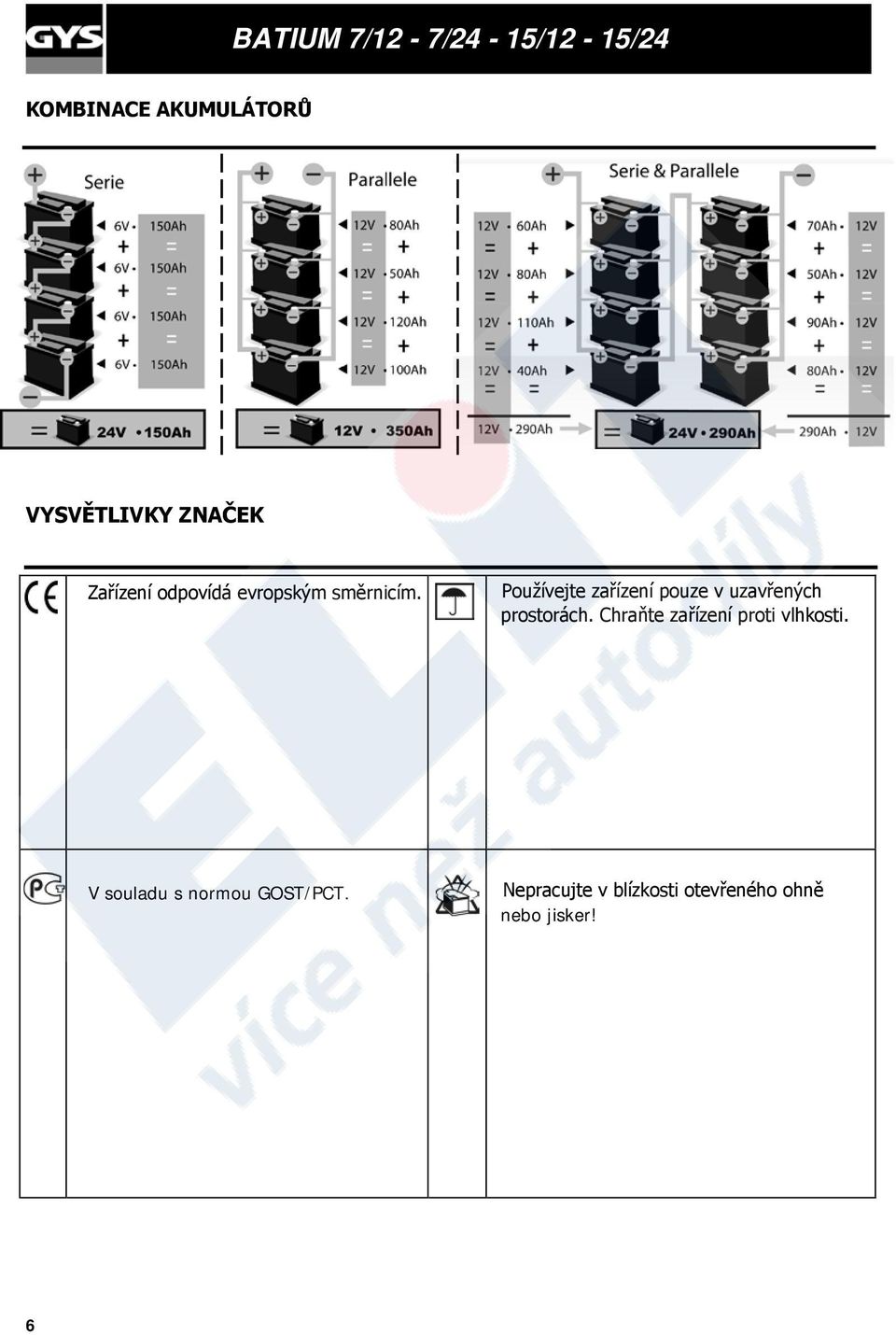 Používejte zařízení pouze v uzavřených prostorách.