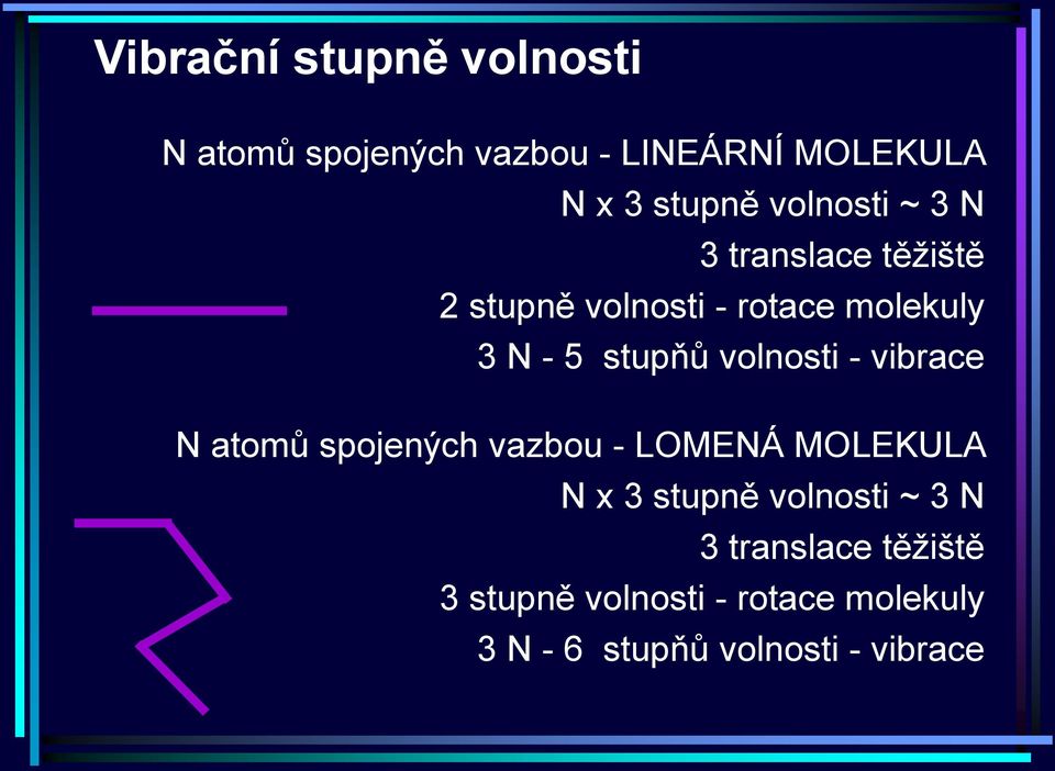 volnosti - vibrace N atomů spojených vazbou - LOMENÁ MOLEKULA N x 3 stupně volnosti ~