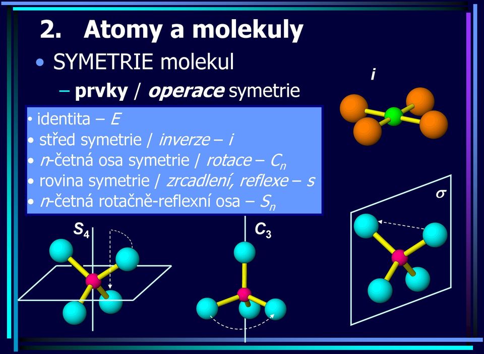 symetrie / rotace C n rovina symetrie /