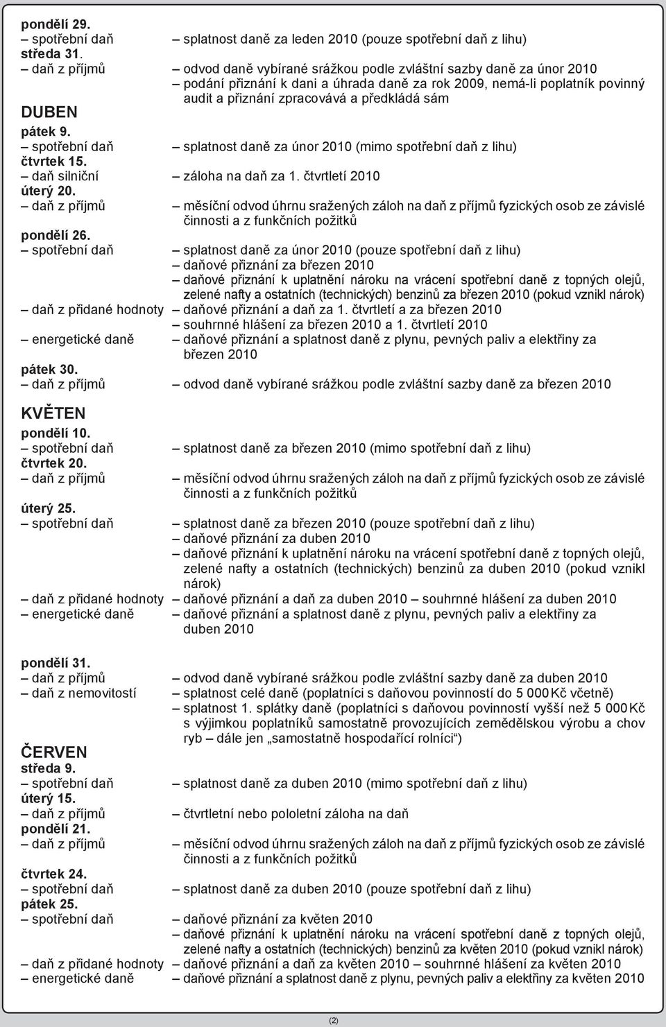 DUBEN pátek 9. spotřební daň splatnost daně za únor 2010 (mimo spotřební daň z lihu) čtvrtek 15. daň silniční záloha na daň za 1. čtvrtletí 2010 úterý 20. pondělí 26.