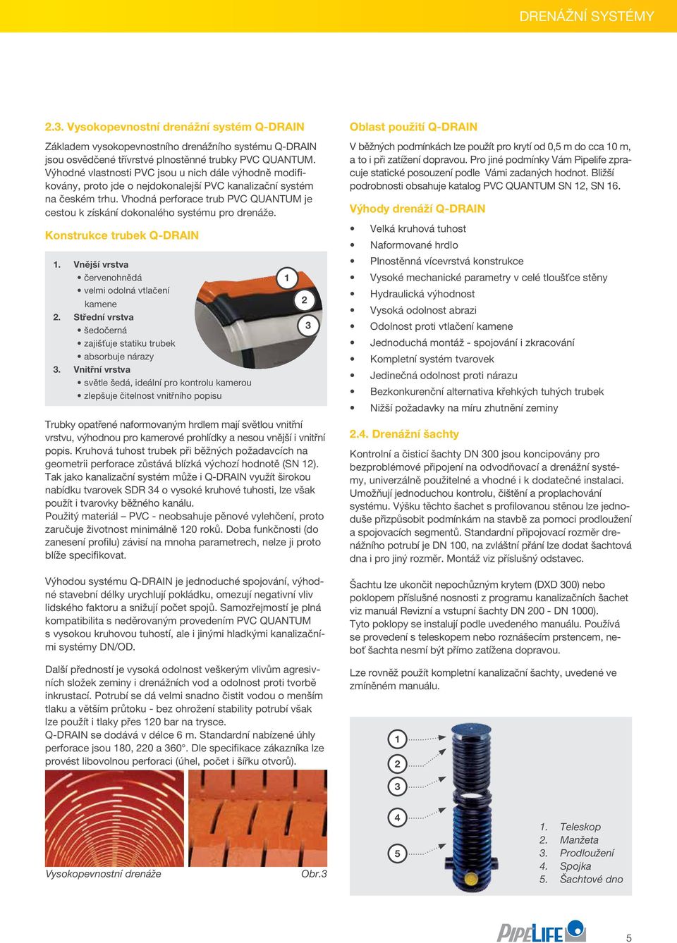 Vhodná perforace trub PVC Quantum je cestou k získání dokonalého systému pro drenáže. Konstrukce trubek Q-drain 1. Vnější vrstva červenohnědá velmi odolná vtlačení kamene 2.