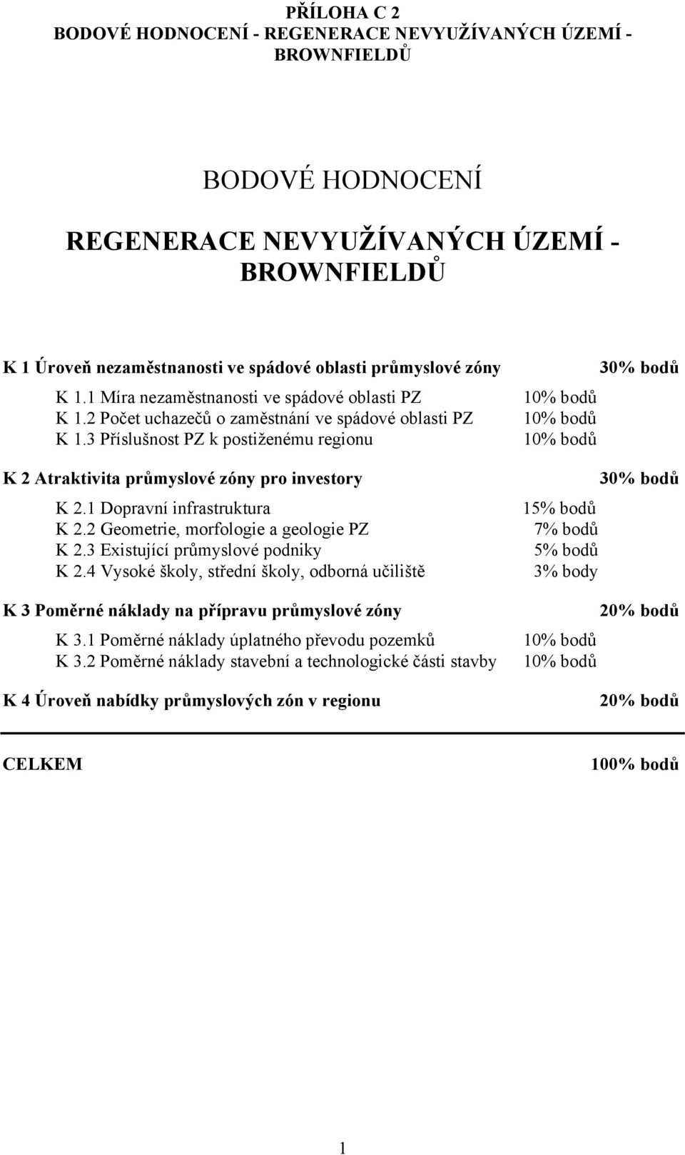 2 Geometrie, morfologie a geologie PZ K 2.3 Existující průmyslové podniky K 2.4 Vysoké školy, střední školy, odborná učiliště K 3 Poměrné náklady na přípravu průmyslové zóny K 3.