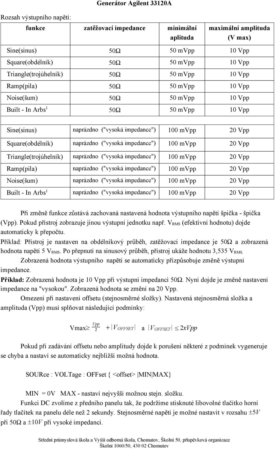 ("vysoká impedance") 100 mvpp 20 Vpp Triangle(trojúhelník) naprázdno ("vysoká impedance") 100 mvpp 20 Vpp Ramp(pila) naprázdno ("vysoká impedance") 100 mvpp 20 Vpp Noise(šum) naprázdno ("vysoká