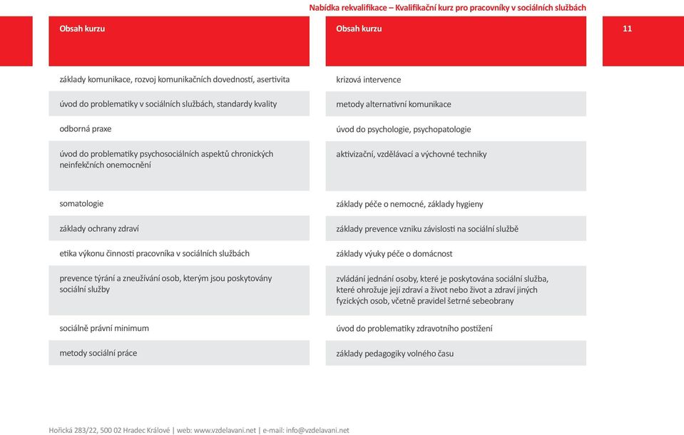 psychologie, psychopatologie aktivizační, vzdělávací a výchovné techniky somatologie základy ochrany zdraví etika výkonu činnosti pracovníka v sociálních službách prevence týrání a zneužívání osob,