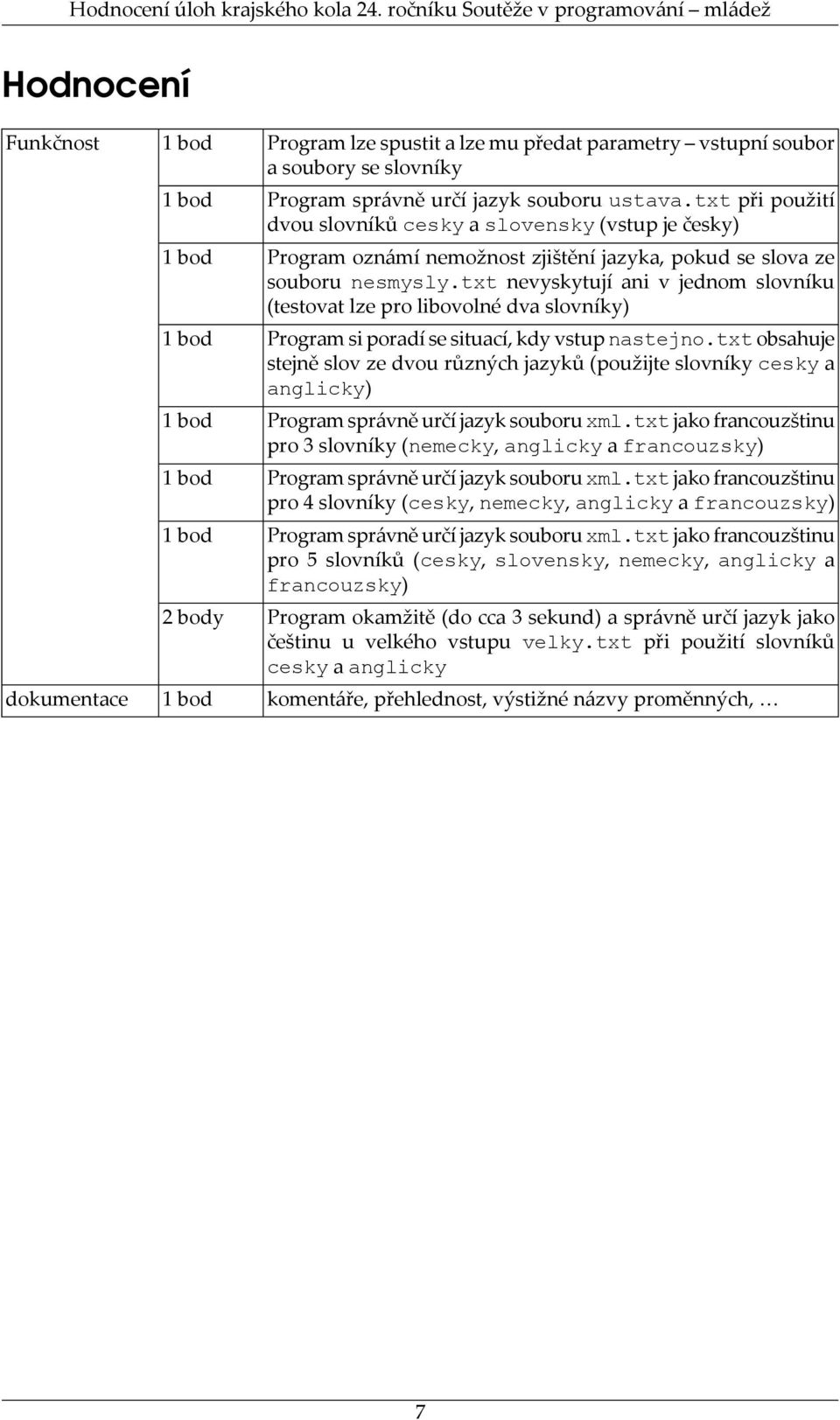 txt nevyskytují ani v jednom slovníku (testovat lze pro libovolné dva slovníky) Program si poradí se situací, kdy vstup nastejno.