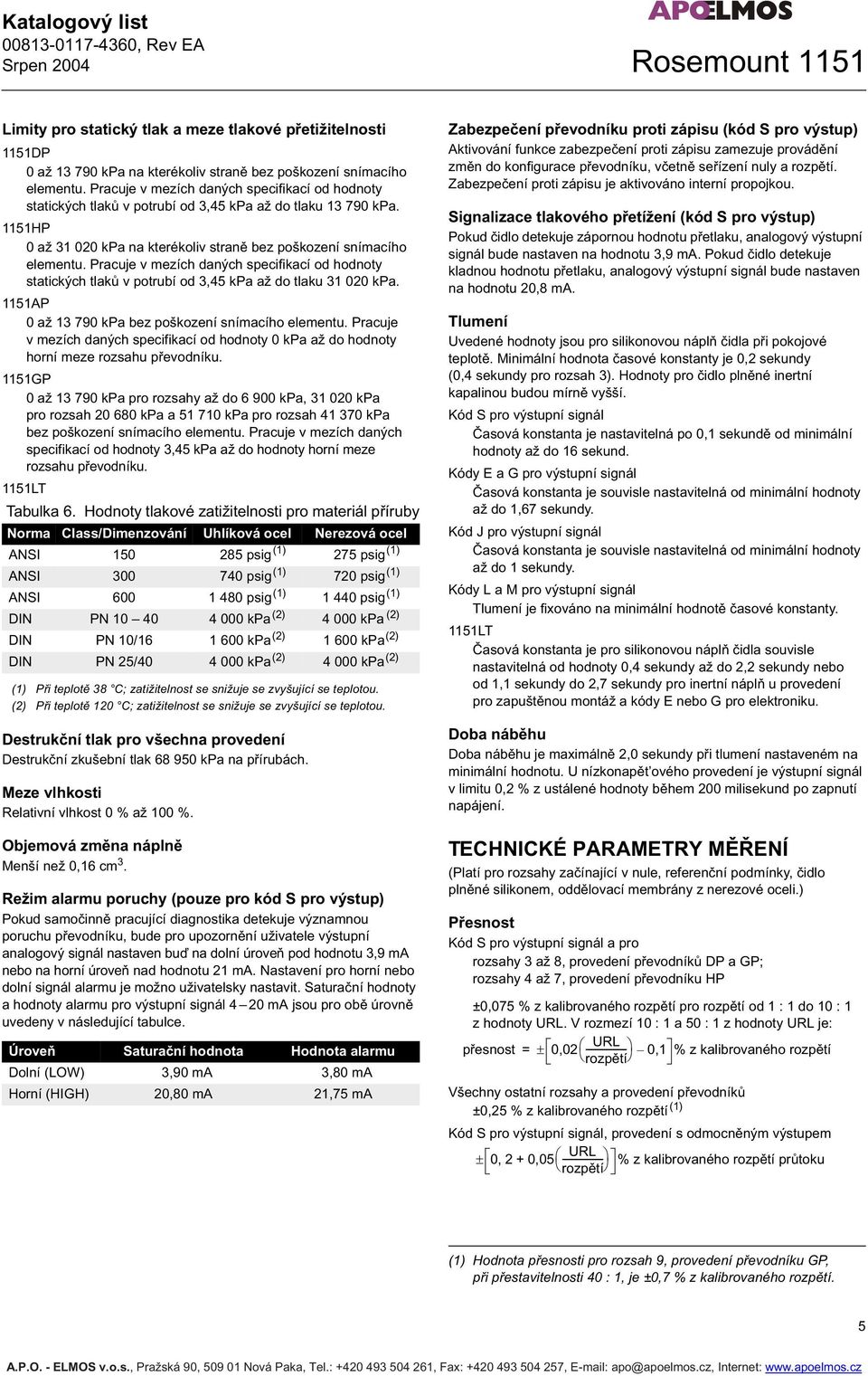 Pracuje v mezích daných specifikací od hodnoty statických tlak v potrubí od 3,45 kpa až do tlaku 31 020 kpa. 1151AP 0 až 13 790 kpa bez poškození snímacího elementu.