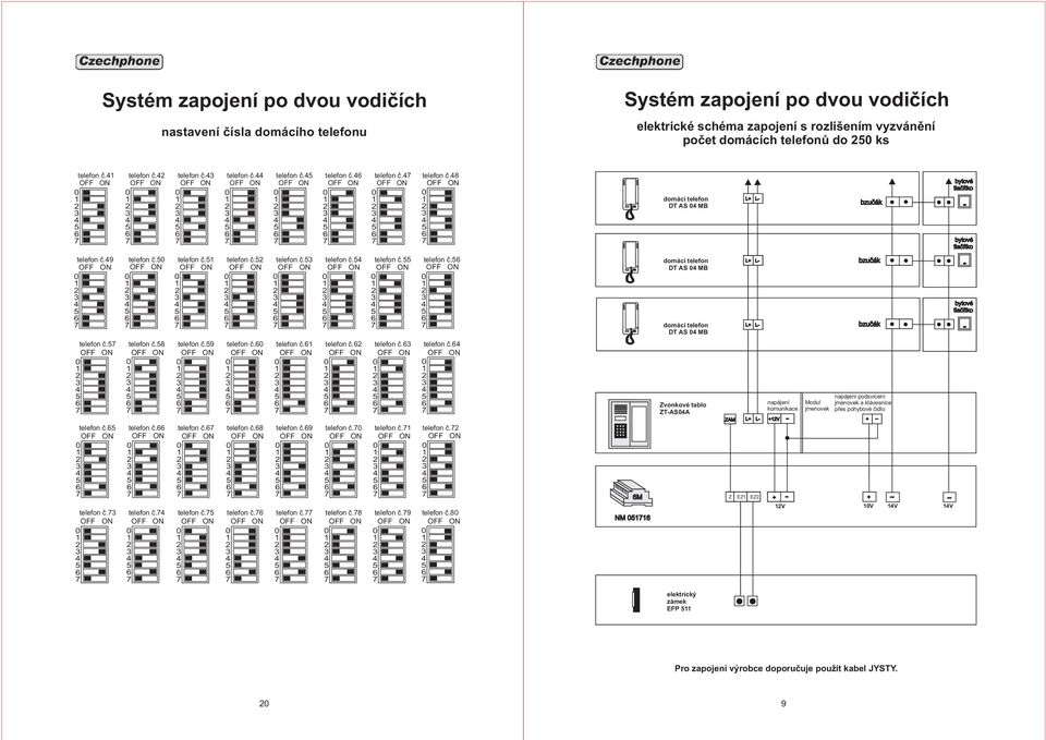 telefon è. telefon è. telefon è. telefon è. telefon è.8 telefon è.9 telefon è.8 M NM Z EZ EZ + V + ~ ~ V V V EFP 9