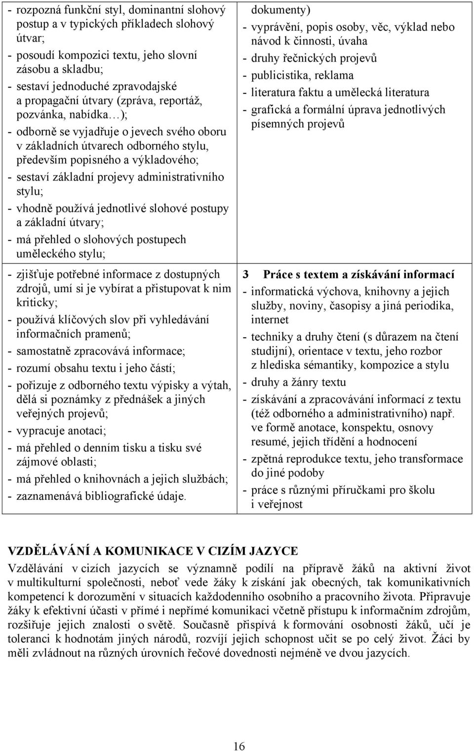 administrativního stylu; - vhodně používá jednotlivé slohové postupy a základní útvary; - má přehled o slohových postupech uměleckého stylu; - zjišťuje potřebné informace z dostupných zdrojů, umí si