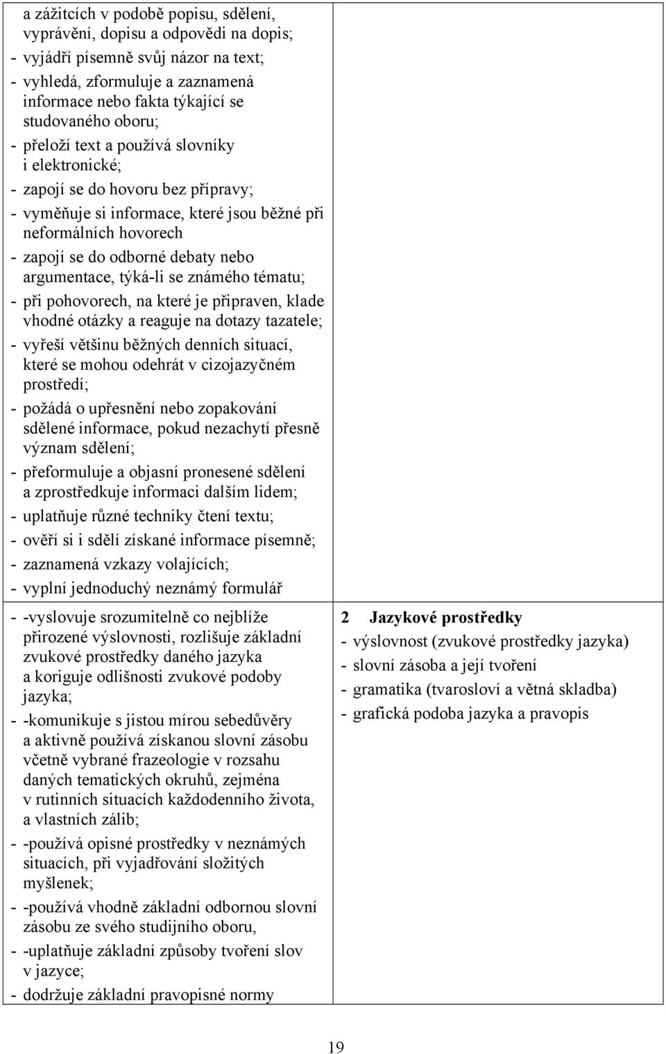 argumentace, týká-li se známého tématu; - při pohovorech, na které je připraven, klade vhodné otázky a reaguje na dotazy tazatele; - vyřeší většinu běžných denních situací, které se mohou odehrát v