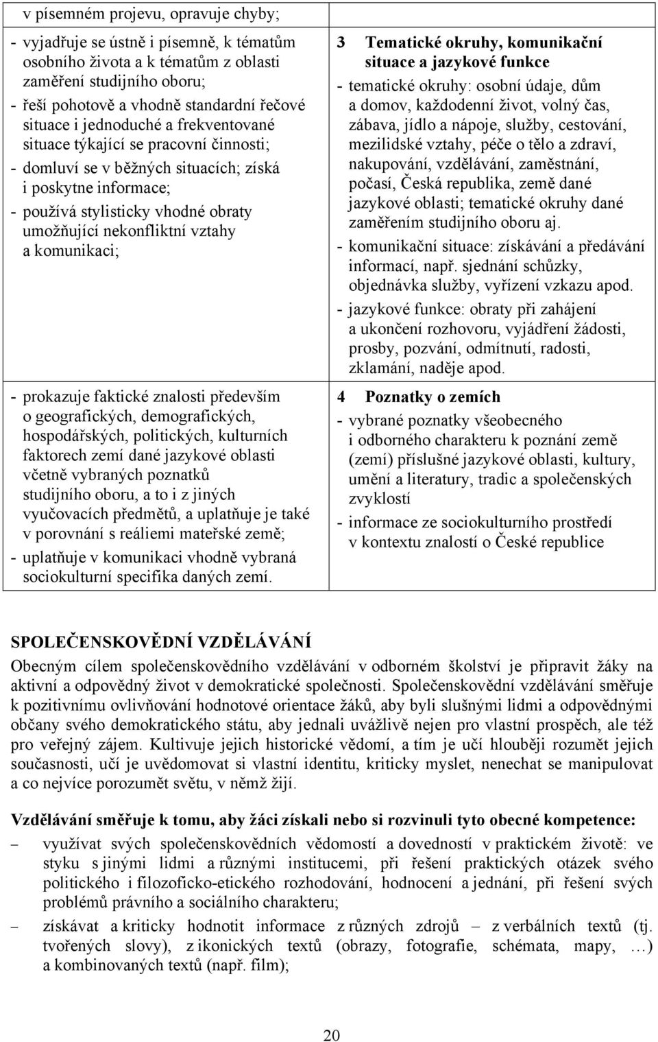 komunikaci; - prokazuje faktické znalosti především o geografických, demografických, hospodářských, politických, kulturních faktorech zemí dané jazykové oblasti včetně vybraných poznatků studijního