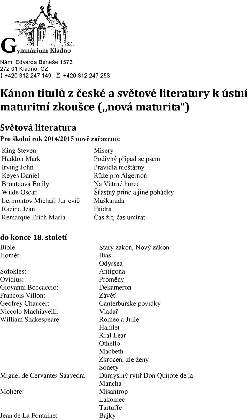 2014/2015 nově zařazeno: King Steven Haddon Mark Irving John Keyes Daniel Bronteová Emily Wilde Oscar Lermontov Michail Jurjevič Racine Jean Remarque Erich Maria Misery Podivný případ se psem