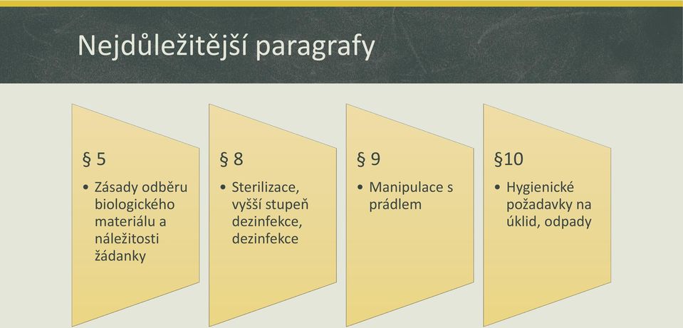 Sterilizace, vyšší stupeň dezinfekce, dezinfekce