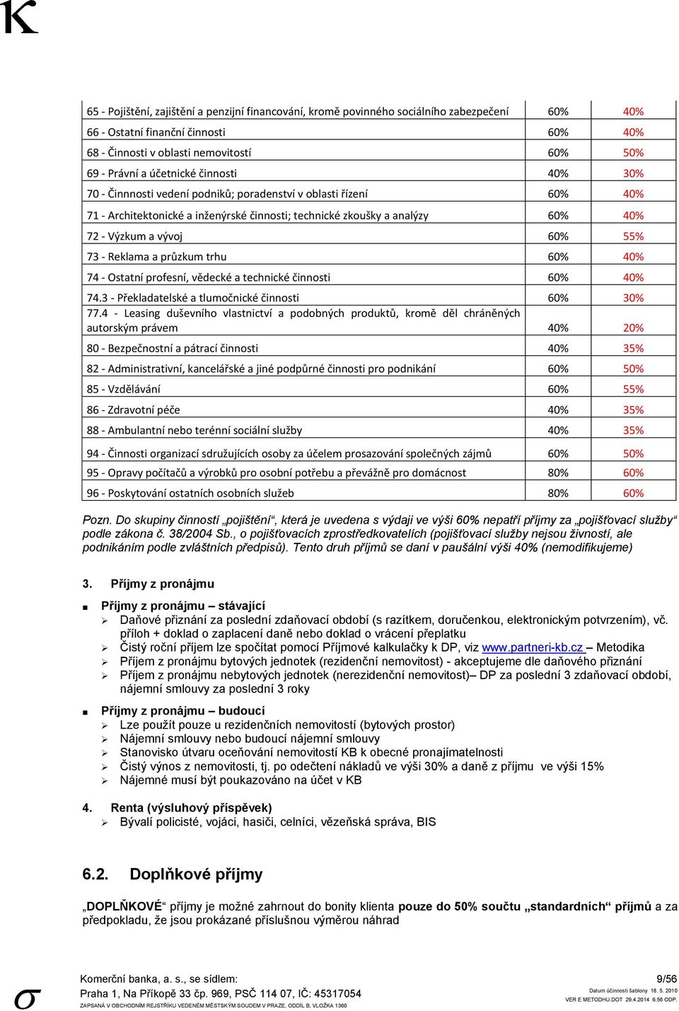 55% 73 - Reklama a průzkum trhu 60% 40% 74 - Ostatní profesní, vědecké a technické činnosti 60% 40% 74.3 - Překladatelské a tlumočnické činnosti 60% 30% 77.