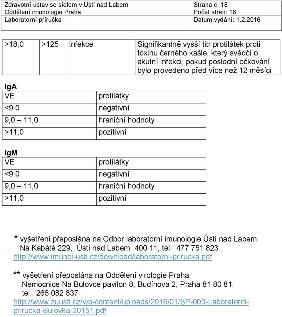 protilátky <9,0 negativní 9,0 11,0 hraniční hodnoty >11,0 pozitivní IgM VE protilátky <9,0 negativní 9,0 11,0 hraniční hodnoty >11,0 pozitivní * vyšetření přeposlána na Odbor laboratorní