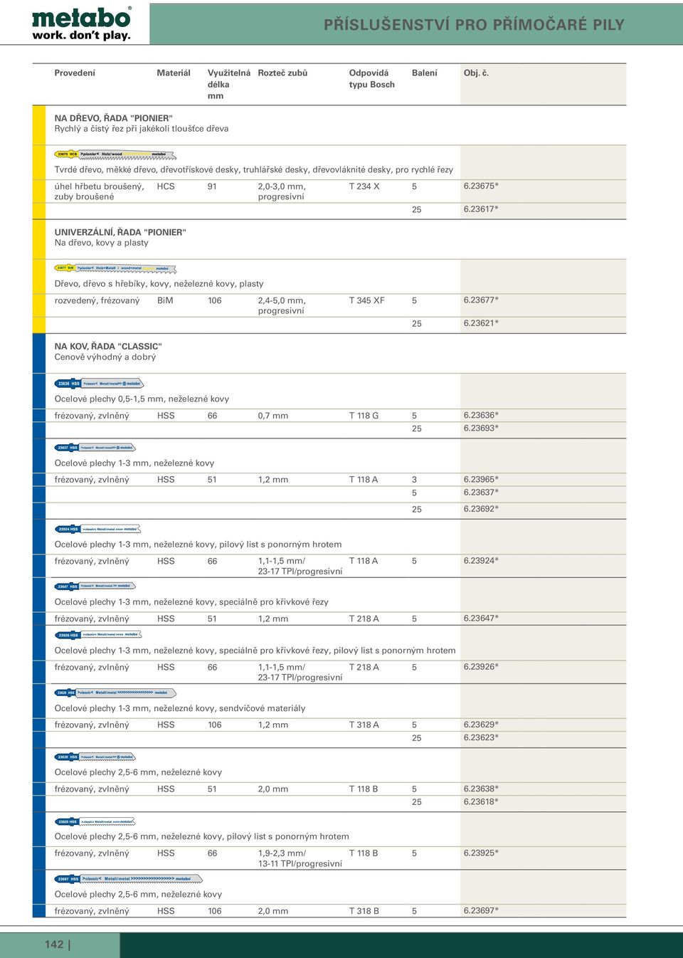23677* 25 6.23621* Na kov, řada "classic" Cenově výhodný a dobrý Ocelové plechy 0,5-1,5, neželezné kovy frézovaný, zvlněný HSS 66 0,7 T 118 G 5 6.23636* 25 6.