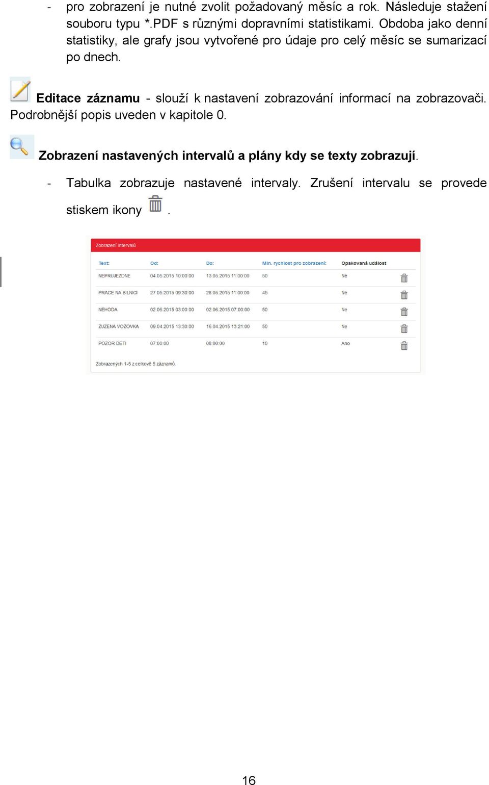 Obdoba jako denní statistiky, ale grafy jsou vytvořené pro údaje pro celý měsíc se sumarizací po dnech.